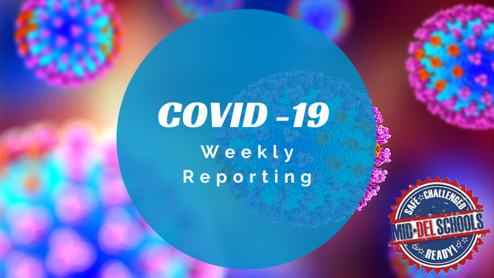 Weekly COVID Reporting