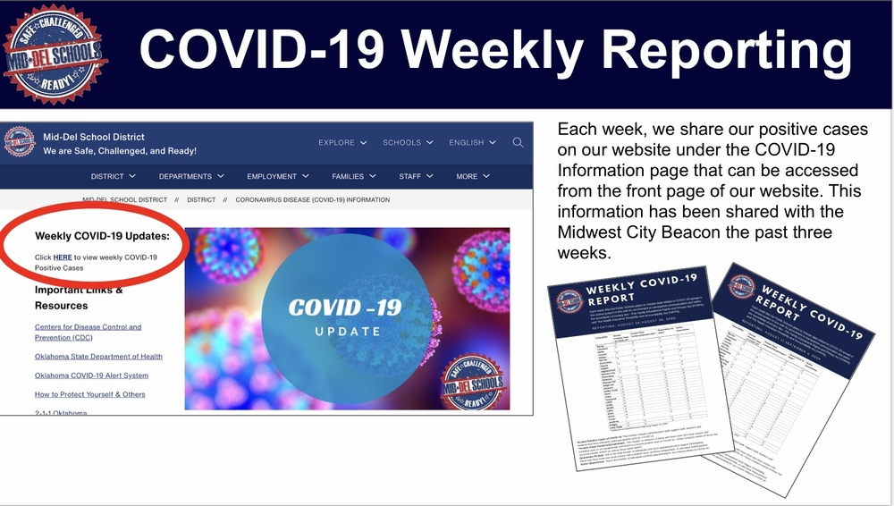 Weekly COVID-19 Reporting