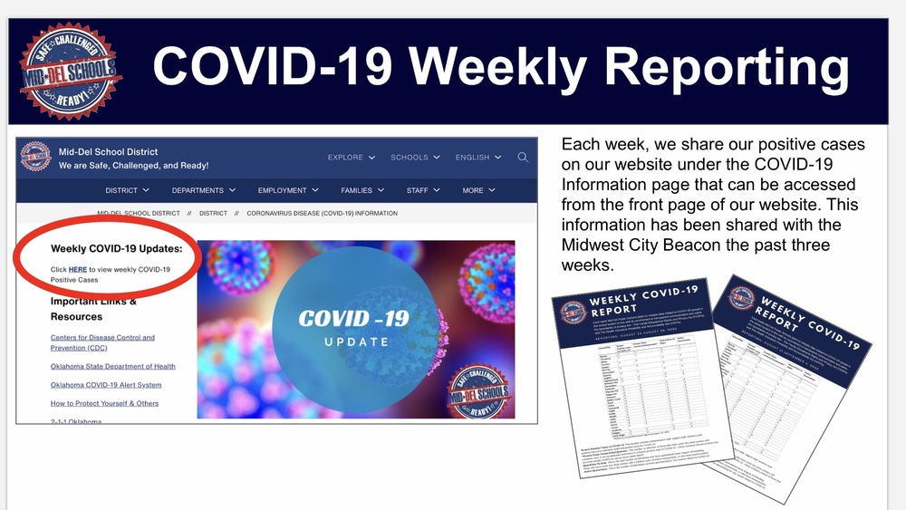 Weekly COVID-19 Reporting