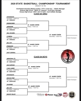 BASKETBALL STATE