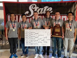 Kudos CA Academic Team